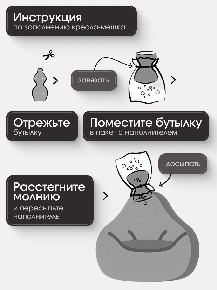 Наполнитель Люкс для кресла-мешка 100 л 4