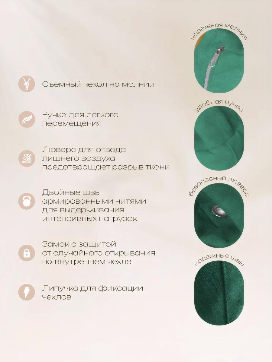 Кресло Мешок Груша Оранжевое (Оксфорд) 17